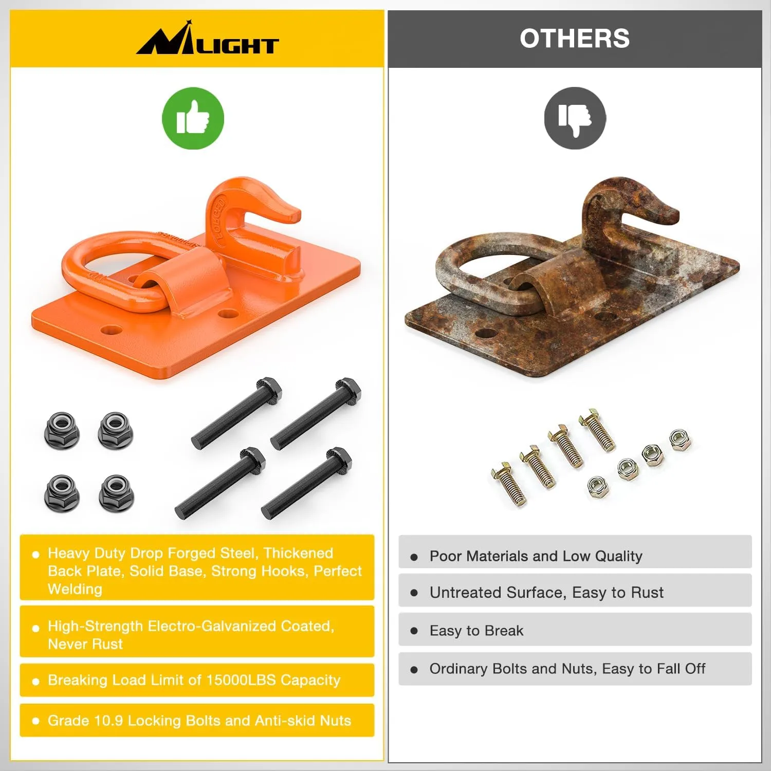 Tractor Bucket Hooks with Tie Down Ring Orange (Pair)